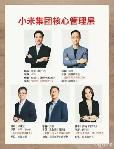小米最强阵容插图1