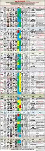 3.8以后阵容_1插图1