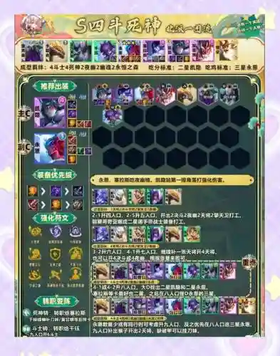 过气英雄阵容插图1