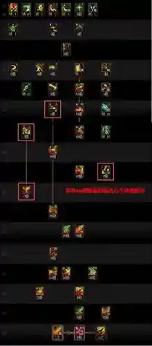 决战者怎么技能连技能插图1
