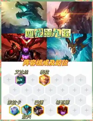 四神龙阵容搭配插图1