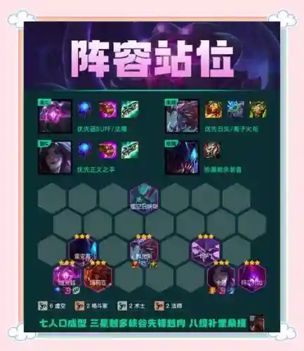 三星英雄战争阵容搭配推荐插图