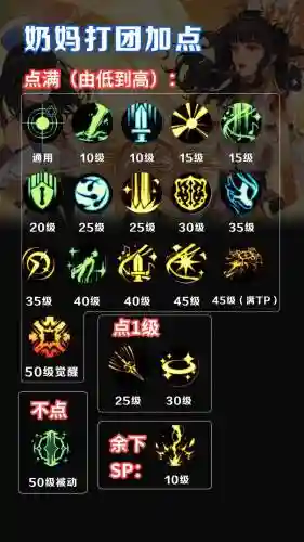 奶妈打团攻略插图1