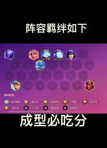 天神阵容羁绊_1插图