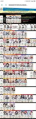 碧蓝航线阵容搭配最新阵容插图1