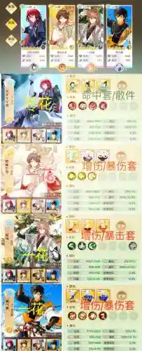 遗珠最强阵容搭配插图