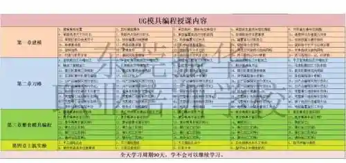 ug阵容搭配插图