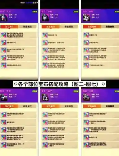 装备中镶嵌哪种宝石增加血量插图