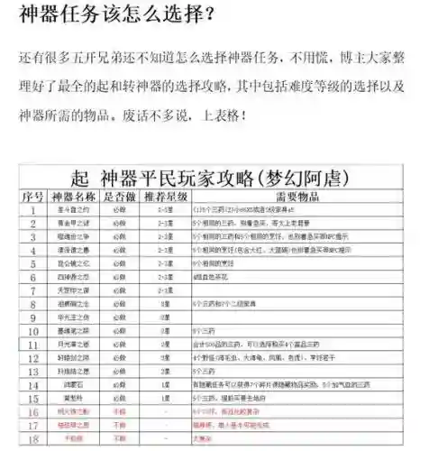 梦幻西游开门任务插图