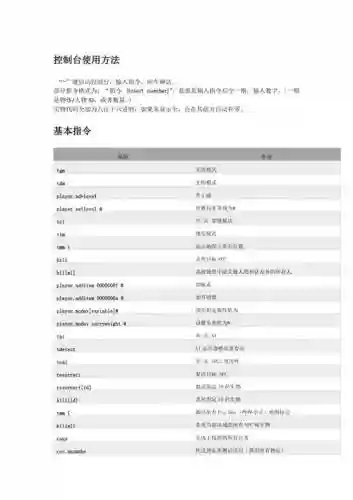 辐射4魅力装备代码插图1