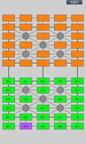 军棋阵容大全_1插图1