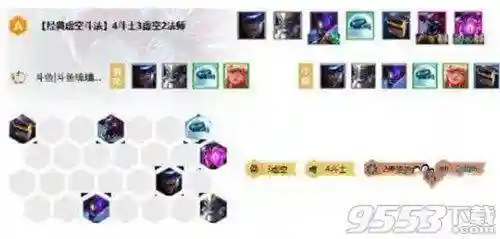 虚空斗法搭配阵容插图1