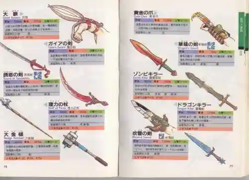 fc勇者斗恶龙3装备插图1