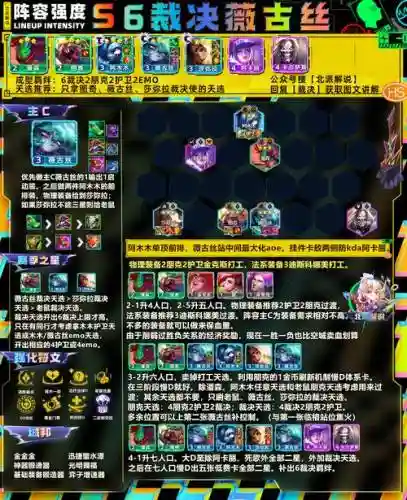 aoe爆炸阵容插图1