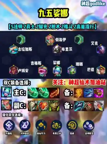 光耀祭司阵容插图1