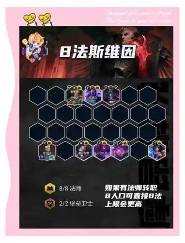 法师赫兹阵容插图