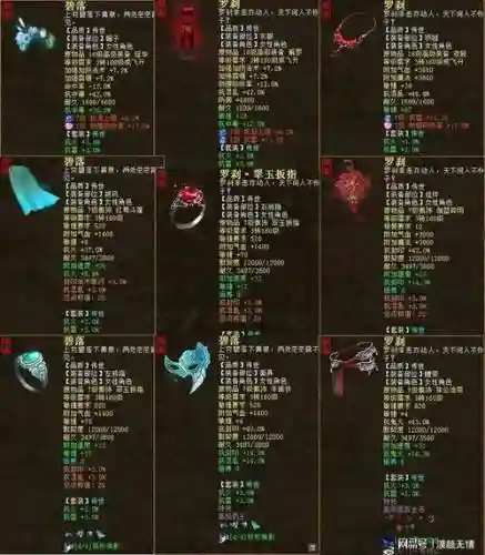 大话西游最强装备搭配插图1