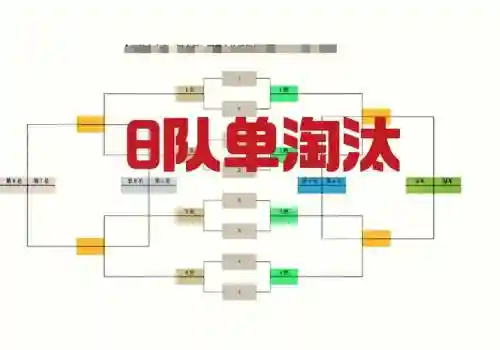 循环圈阵容搭配插图1
