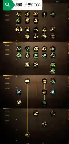 剑魂噩梦神话最佳搭配阵容_1插图1