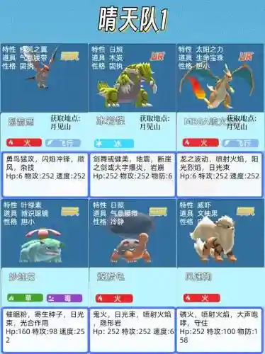 宠物小精灵阵容搭配插图