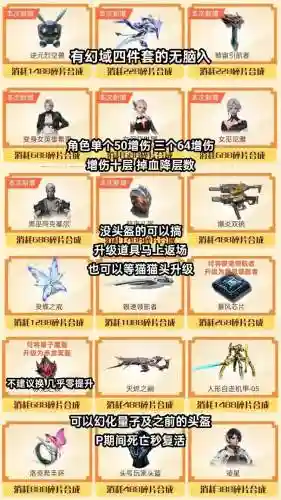 逆战武器怎换购插图