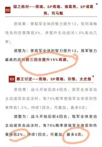 吴国阵容缘分插图