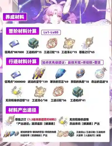浮弦阵容搭配插图