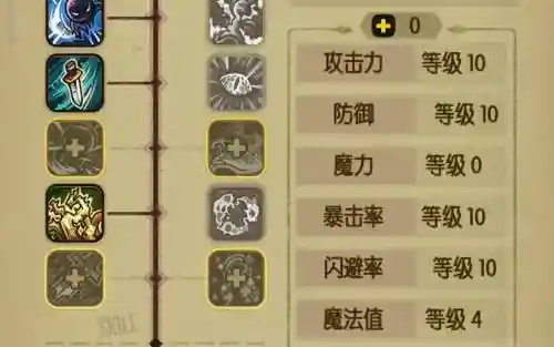 贪婪洞窟技能有什么用插图