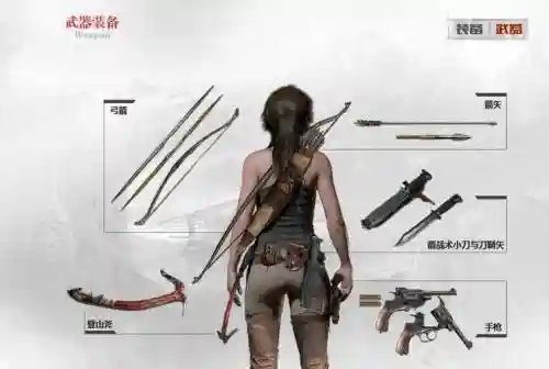 古墓丽影崛起什么武器好插图