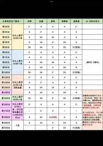 放逐王国关于遗产攻略插图1
