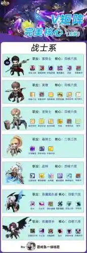 冒险岛消除技能升级攻略插图1
