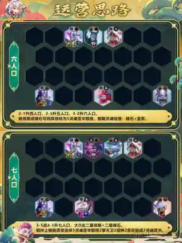云顶灵魂阵容插图