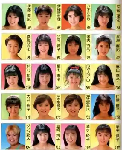 昭和阵容搭配插图