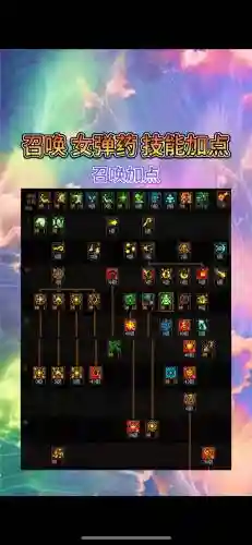 90女弹药上衣选什么技能插图1