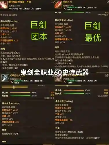 缔造者60用什么武器好_1插图