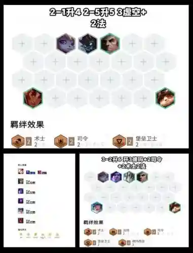 风灵阵容插图