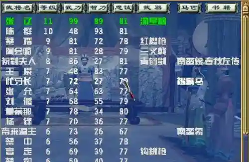 三国群英传3武器编号插图1