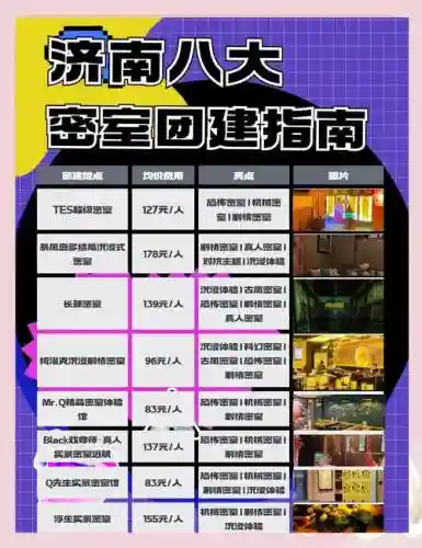 密室阵容搭配插图1