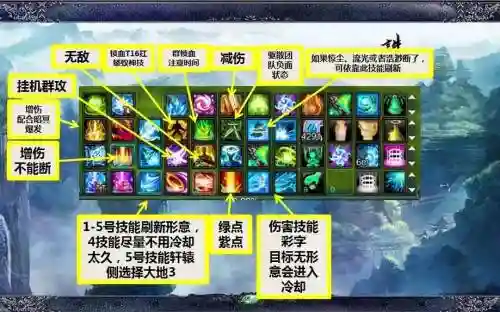 诛仙3画影去哪里洗技能插图1