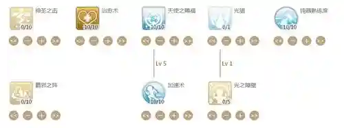 暴牧技能加点插图1
