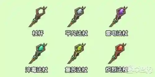 迷你世界武器装备属性插图1