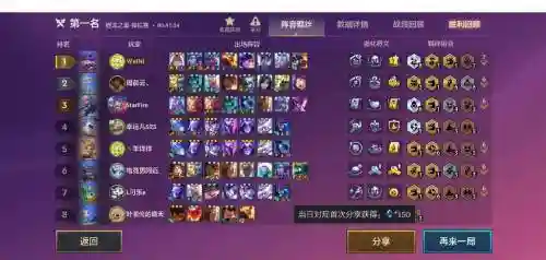 曙光幻境阵容搭配插图
