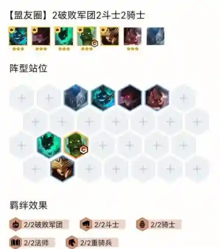 纯二阵容插图