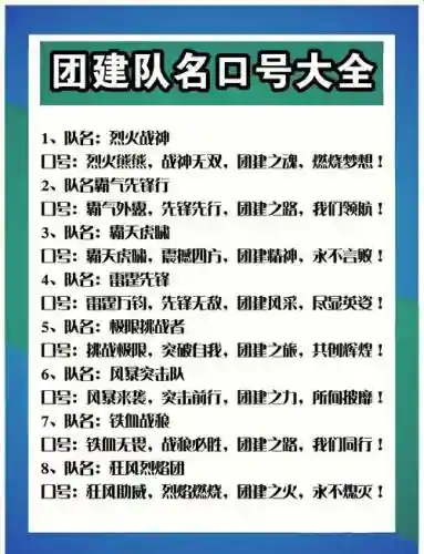 团队口号阵容插图1