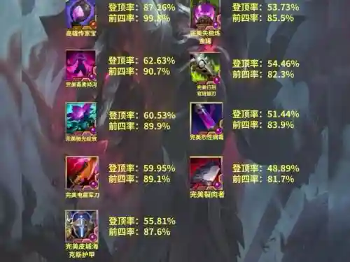 重置版装备精炼插图1