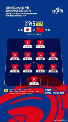 日本足球阵容搭配插图1