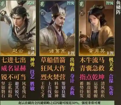 暗诸葛阵容插图