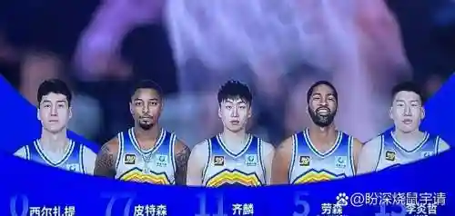 新疆飞虎队阵容插图1