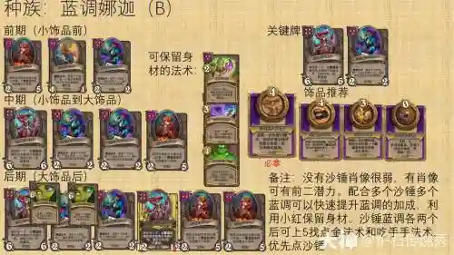 炉石传说下棋海岛阵容搭配插图