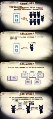 国王去哪儿游戏攻略插图
